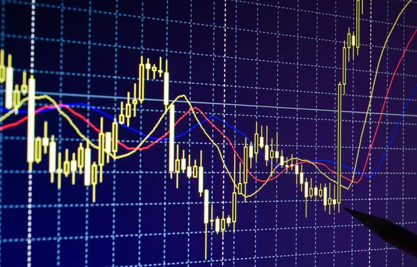 Dalal Street Outlook How Global Cues FPI Activitie